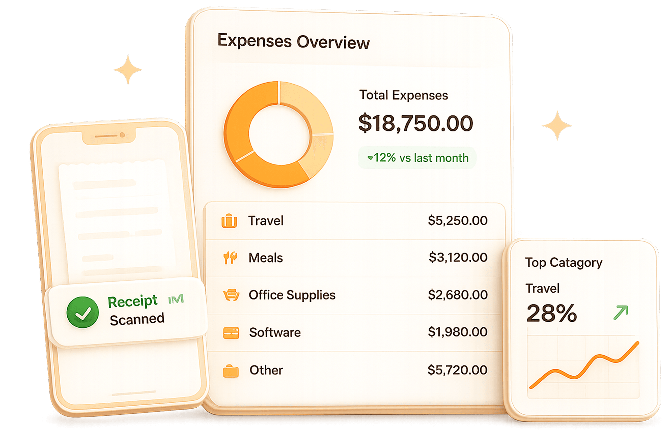 Expense Tracking